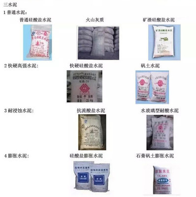 常用建筑材料分類大全 認(rèn)識(shí)一半算你牛！
