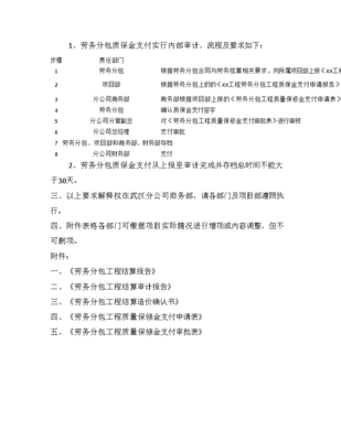 建筑工程勞務(wù)分包結(jié)算與質(zhì)保金支付規(guī)范細則