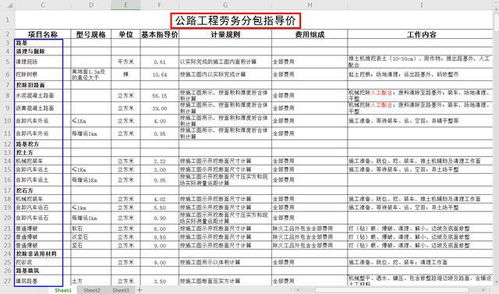 2021最新版房建、公路、裝修勞務(wù)分包價(jià)格參考 助您成為行業(yè)專家